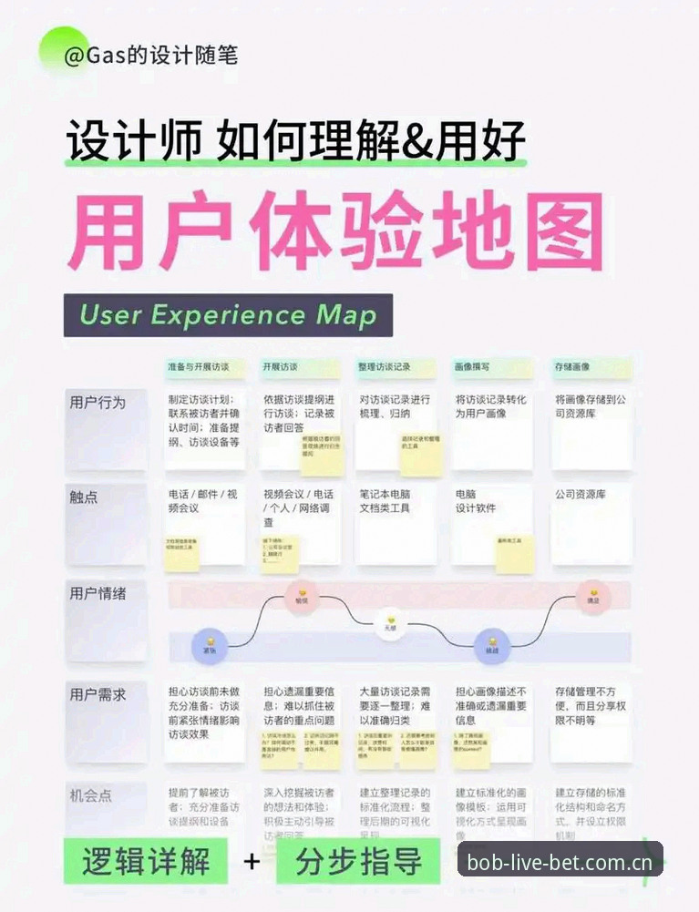揭秘半岛体育深度解读：数据驱动的体育娱乐平台体验全解析