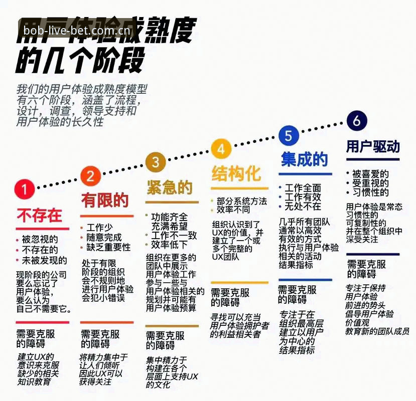 半岛体育赛事直播 半岛体育赛事直播生态深度分析:从用户体验到技术架构的全面解析